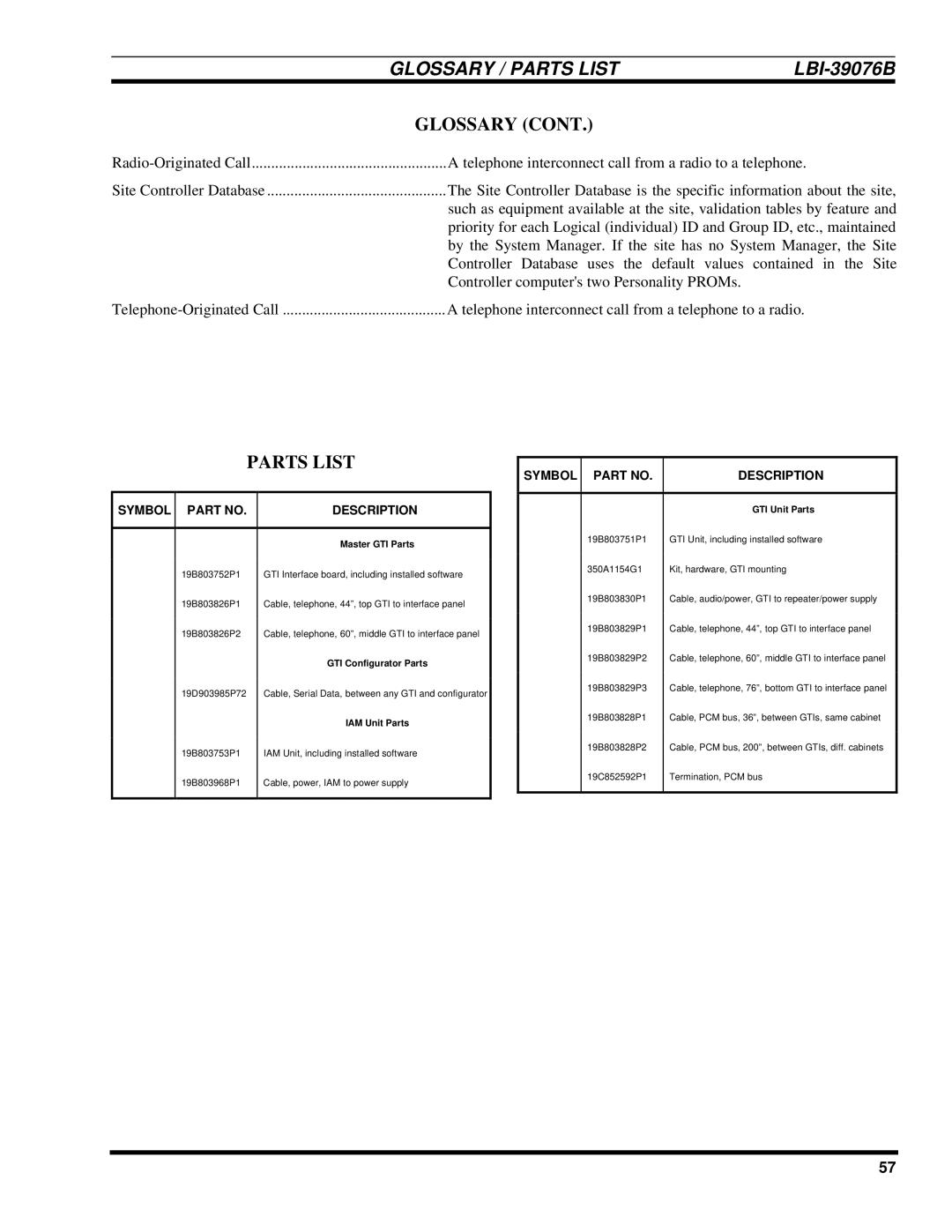 Ericsson LBI-39076B system manual Glossary / Parts List 