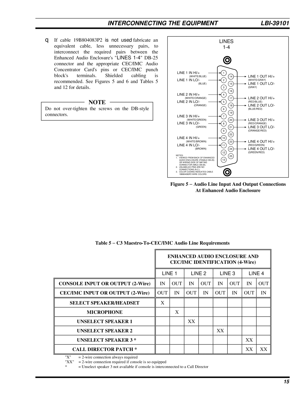 Ericsson LBI-39101A manual CEC/IMC Identification 4-Wire, Console Input or Output 2-Wire, CEC/IMC Input or Output 2-Wire 