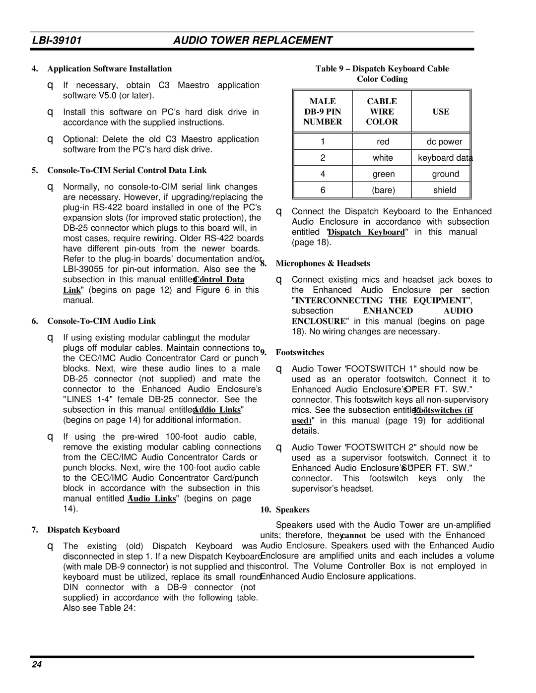 Ericsson LBI-39101A manual Application Software Installation, Dispatch Keyboard Cable Color Coding, Speakers 