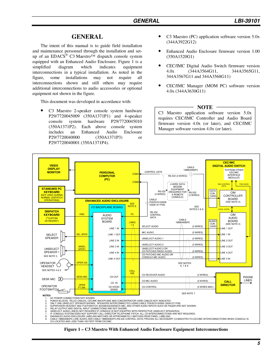 Ericsson LBI-39101A manual General 