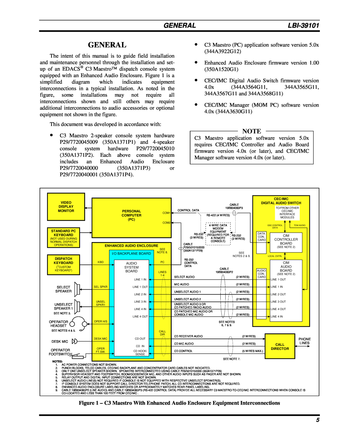 Ericsson LBI-39101A manual General 