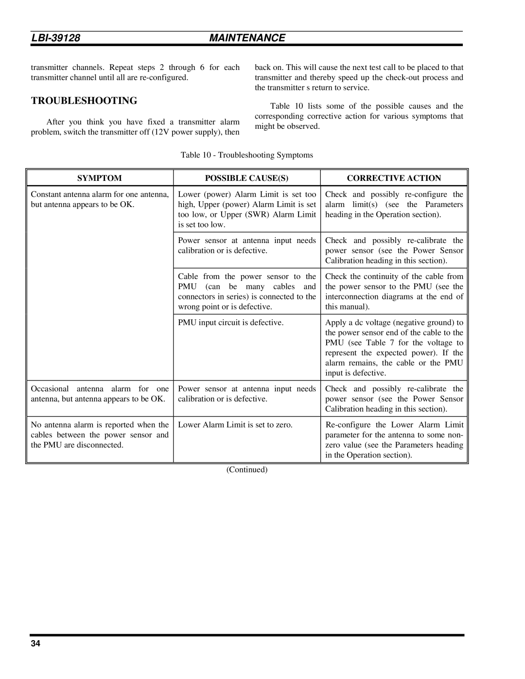 Ericsson LBI-39128 manual Troubleshooting, Symptom Possible Causes Corrective Action 