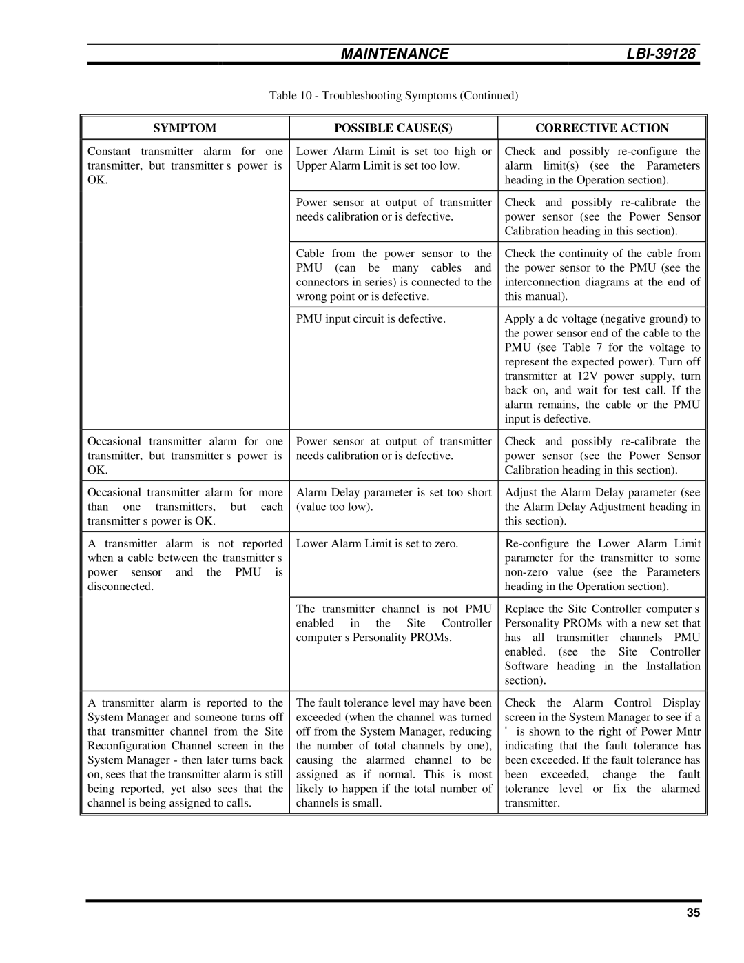 Ericsson LBI-39128 manual Maintenance 