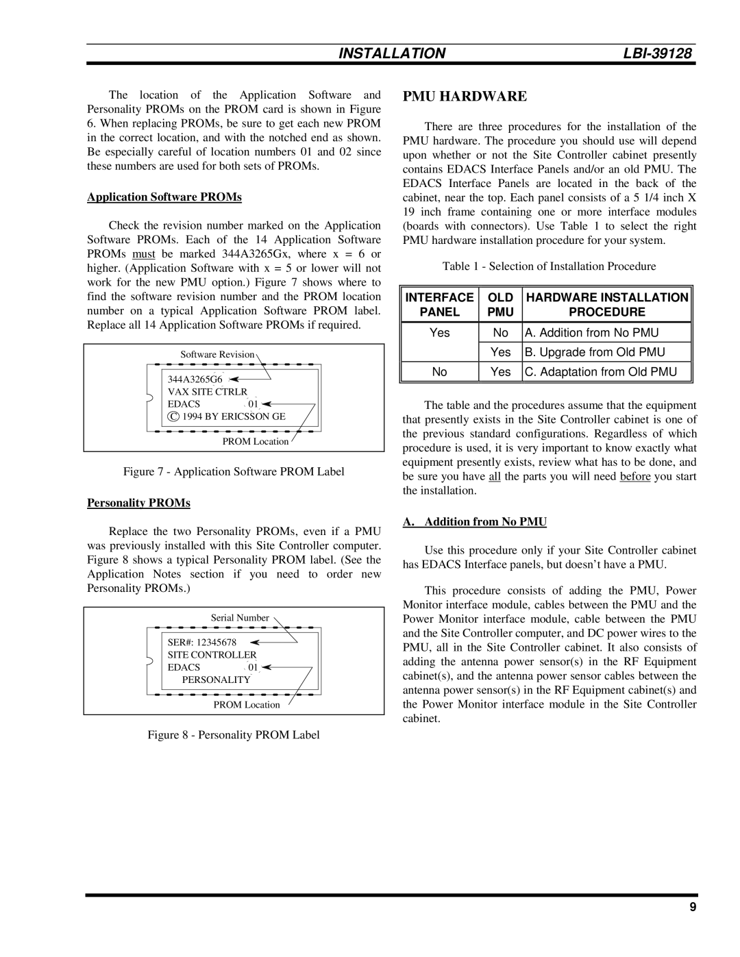 Ericsson LBI-39128 manual PMU Hardware, Application Software PROMs, Personality PROMs, Addition from No PMU 