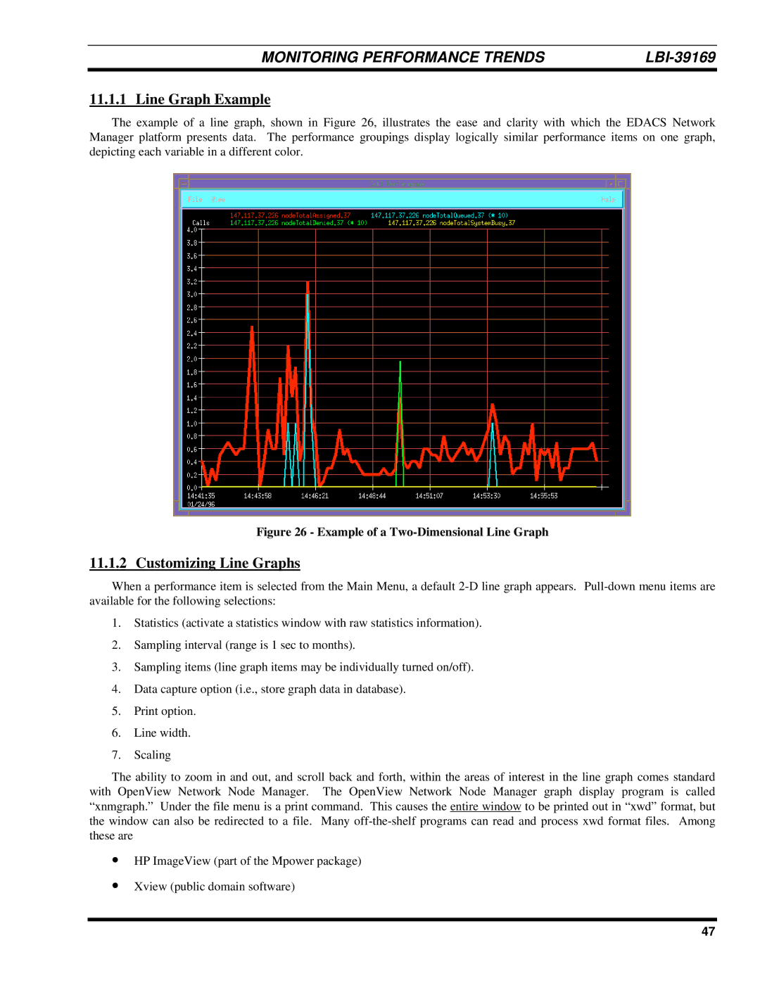 Ericsson LBI-39169 manual Line Graph Example, Customizing Line Graphs 