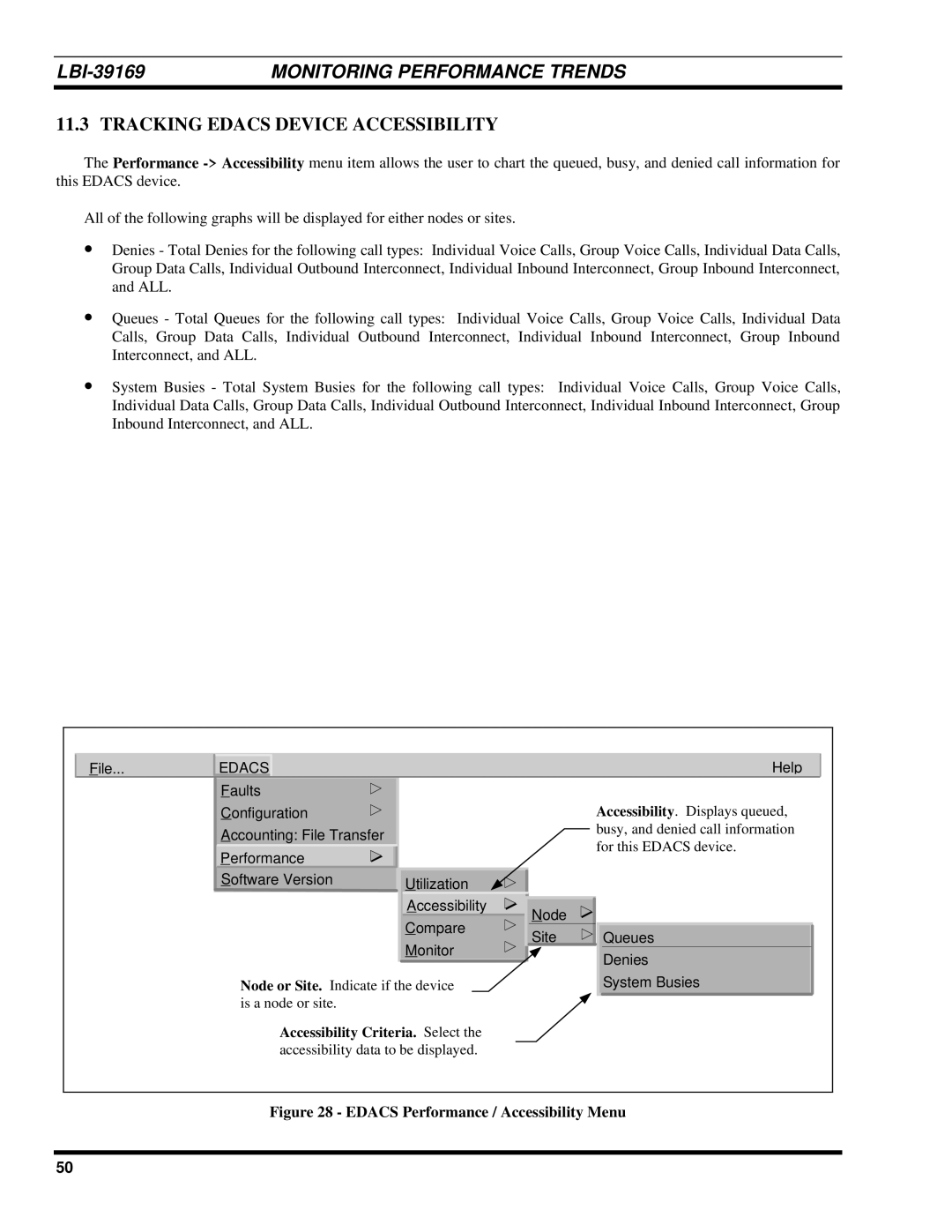 Ericsson LBI-39169 manual Tracking Edacs Device Accessibility, Edacs Performance / Accessibility Menu 