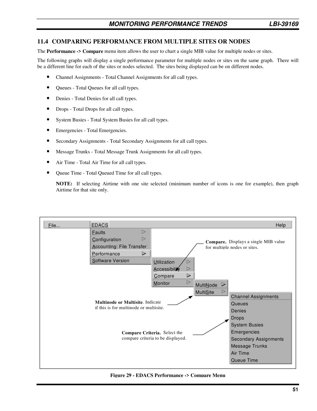 Ericsson LBI-39169 manual Comparing Performance from Multiple Sites or Nodes, Edacs Performance Compare Menu 