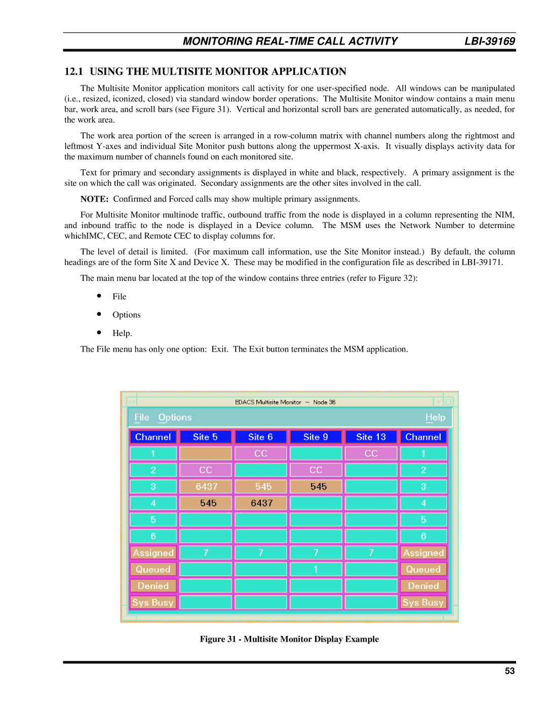 Ericsson LBI-39169 manual Using the Multisite Monitor Application, Multisite Monitor Display Example 