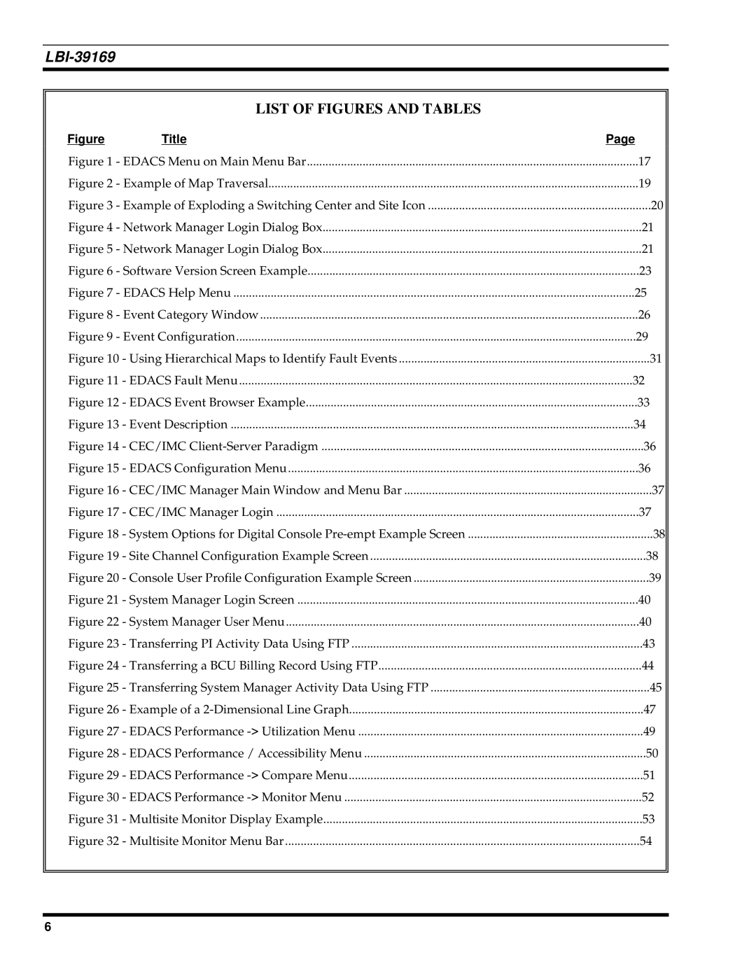 Ericsson LBI-39169 manual List of Figures and Tables, Edacs Menu on Main Menu Bar 