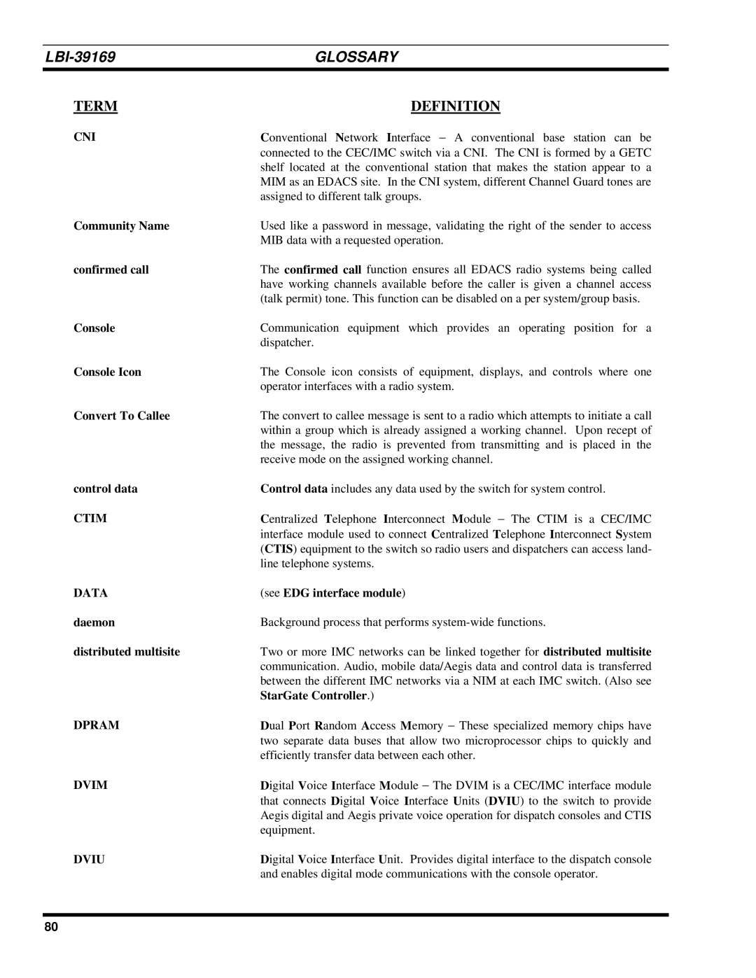 Ericsson LBI-39169 manual Cni, Ctim, Data, Dpram, Dvim, Dviu 