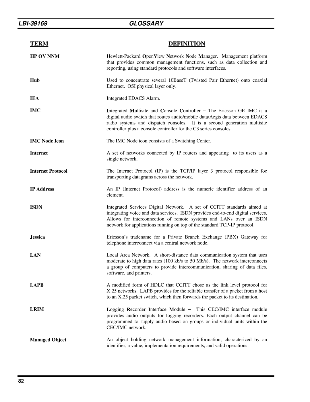 Ericsson LBI-39169 manual Hp Ov Nnm, Iea, Imc, Isdn, Lan, Lapb Lrim 