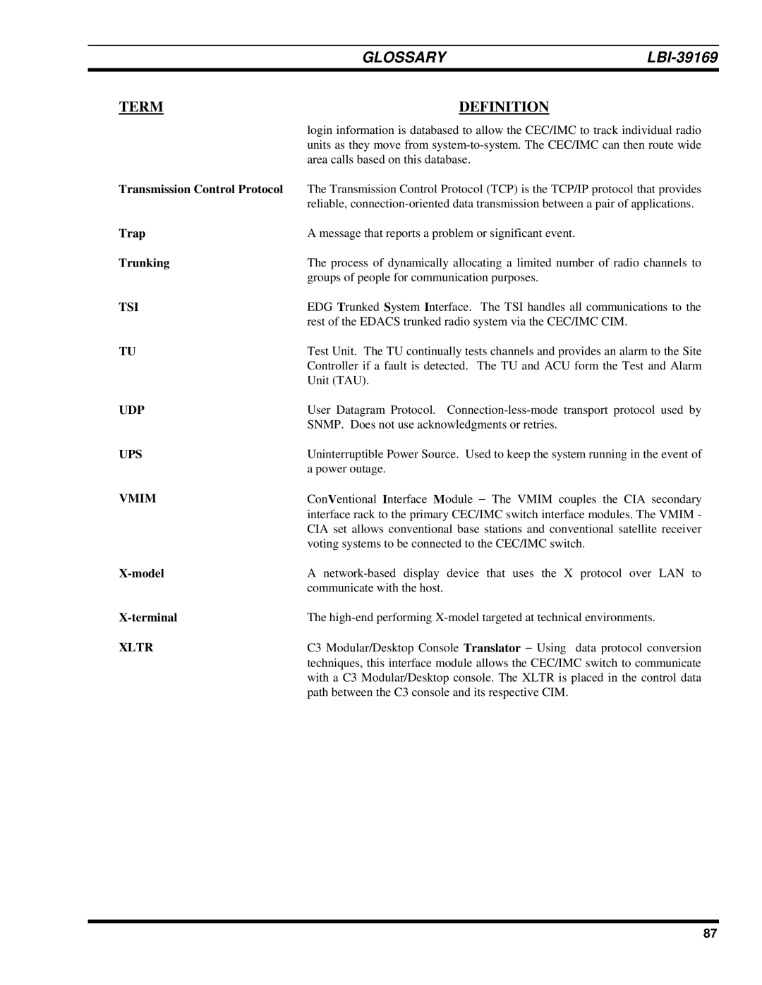 Ericsson LBI-39169 manual Tsi, Udp, Ups, Vmim, Xltr 