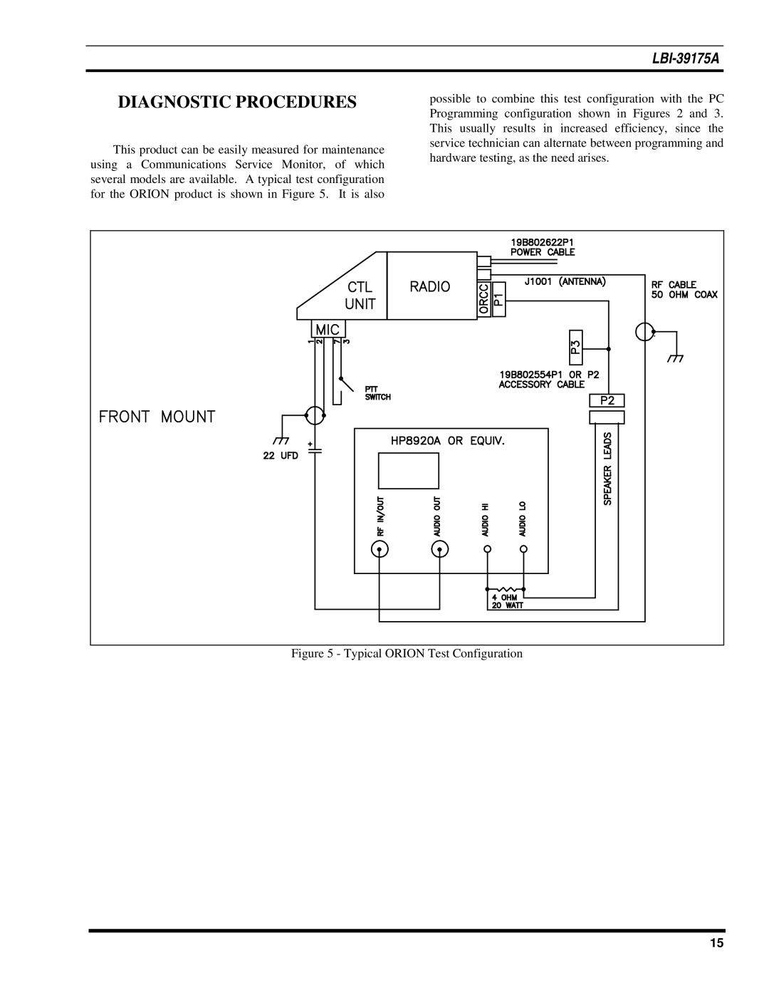 Ericsson LBI-39175A manual Diagnostic Procedures, Typical Orion Test Configuration 