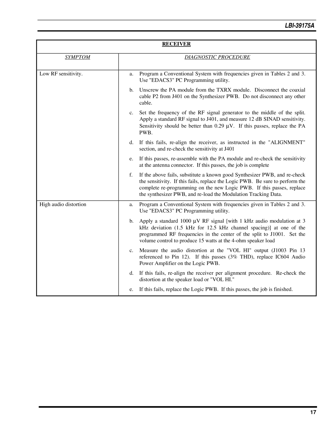 Ericsson LBI-39175A manual Receiver, Pwb 