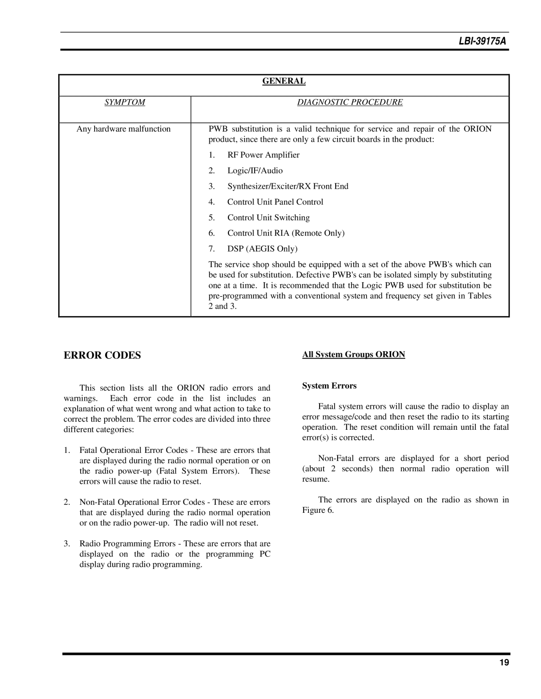 Ericsson LBI-39175A manual Error Codes, General, All System Groups Orion System Errors 