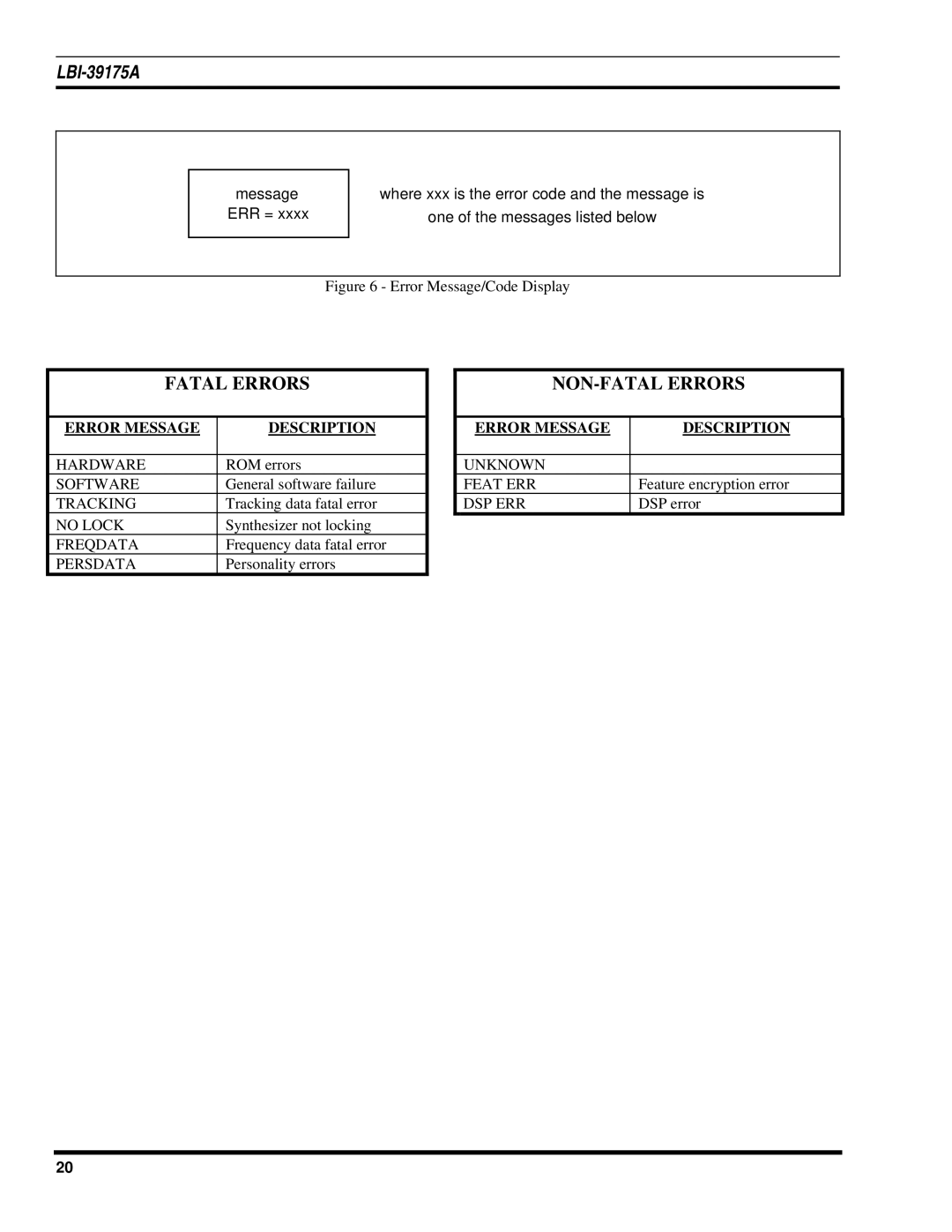 Ericsson LBI-39175A manual Fatal Errors, NON-FATAL Errors, Error Message Description 