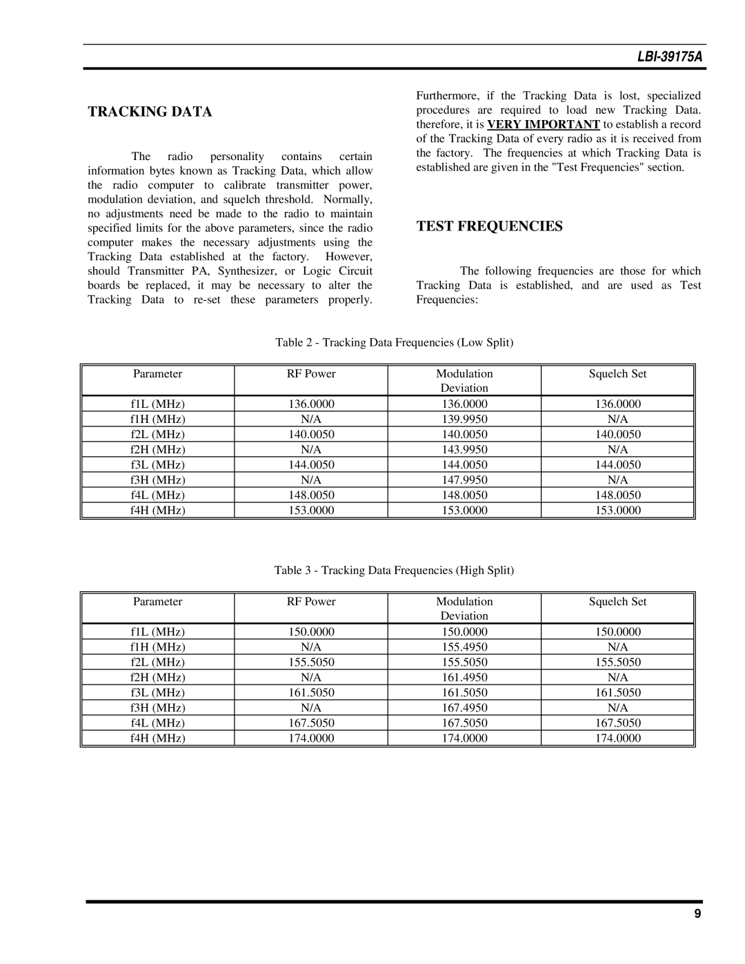 Ericsson LBI-39175A manual Tracking Data, Test Frequencies 