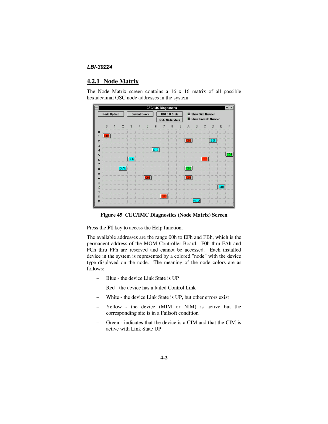 Ericsson LBI-39224 manual CEC/IMC Diagnostics Node Matrix Screen 