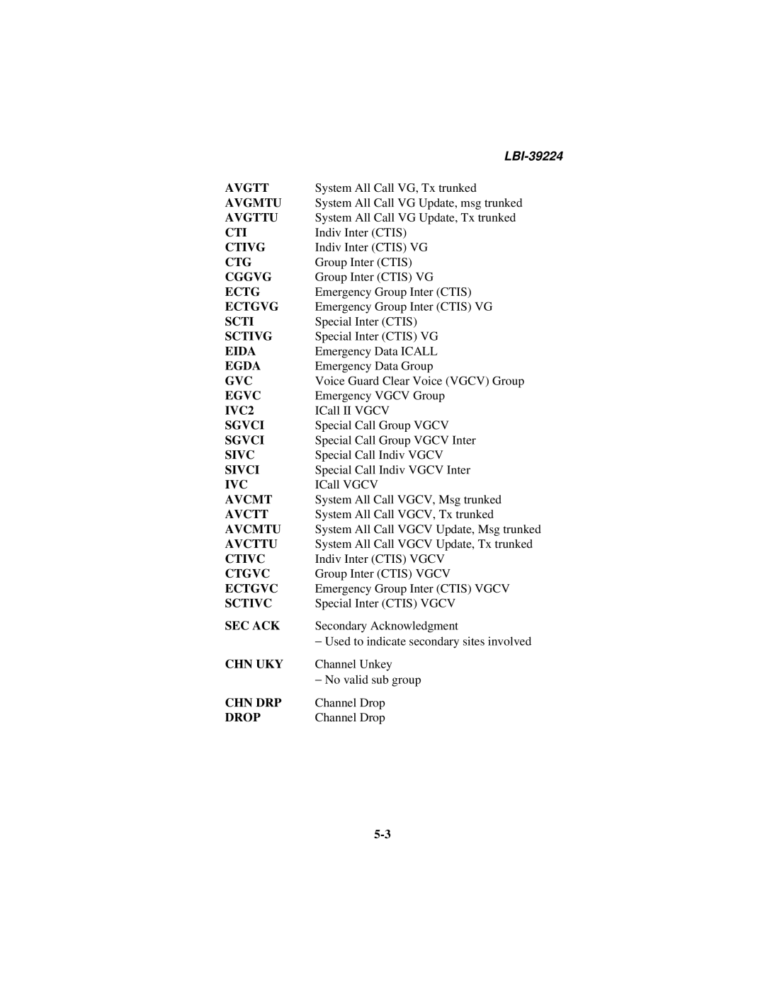 Ericsson LBI-39224 Avgmtu, Avgttu, Ctivg, Ctg, Cggvg, Ectgvg, Sctivg, Eida, Egda, Gvc, Egvc, IVC2, Sgvci 