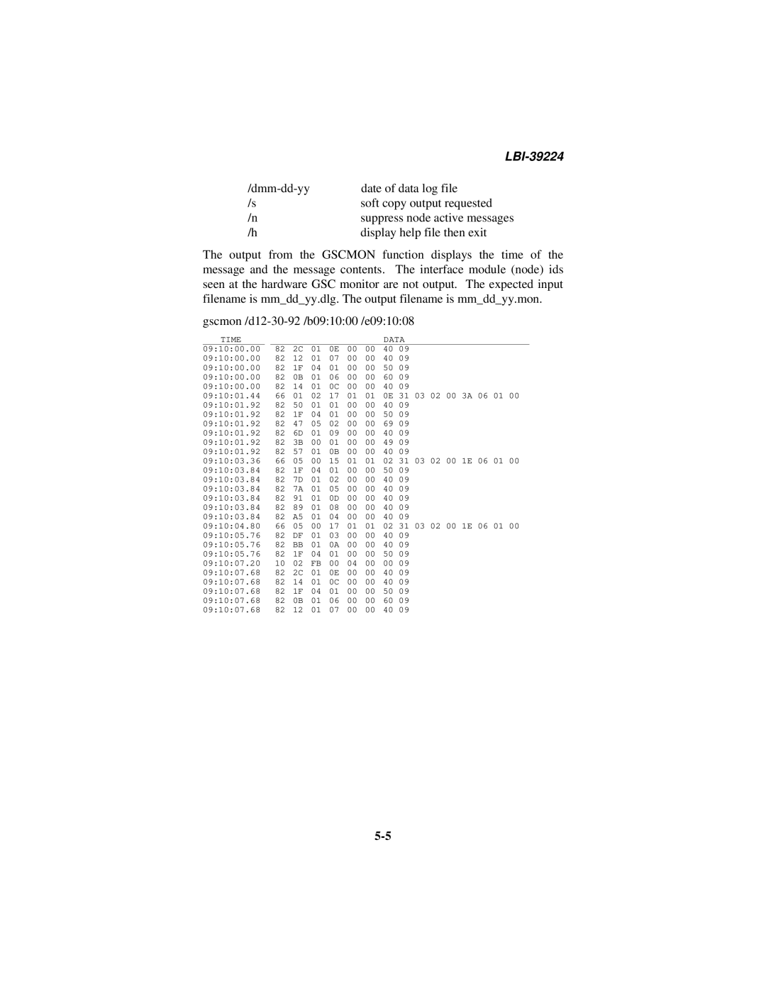 Ericsson LBI-39224 manual Time Data 