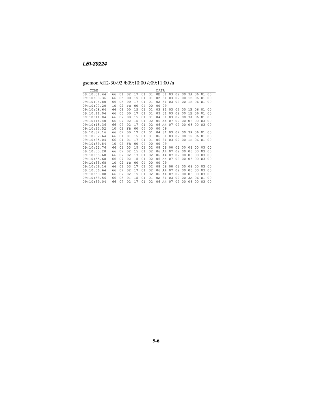 Ericsson LBI-39224 manual Gscmon /d12-30-92 /b091000 /e091100 /n 