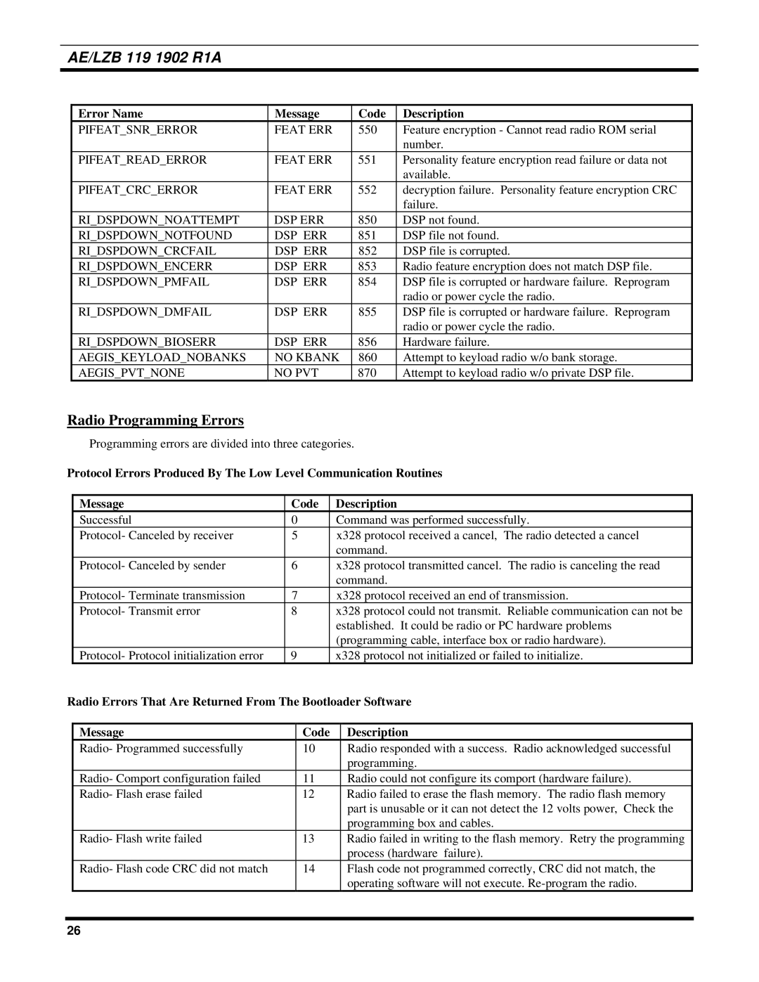 Ericsson LPE-200 manual Radio Programming Errors, Radio Errors That Are Returned From The Bootloader Software 