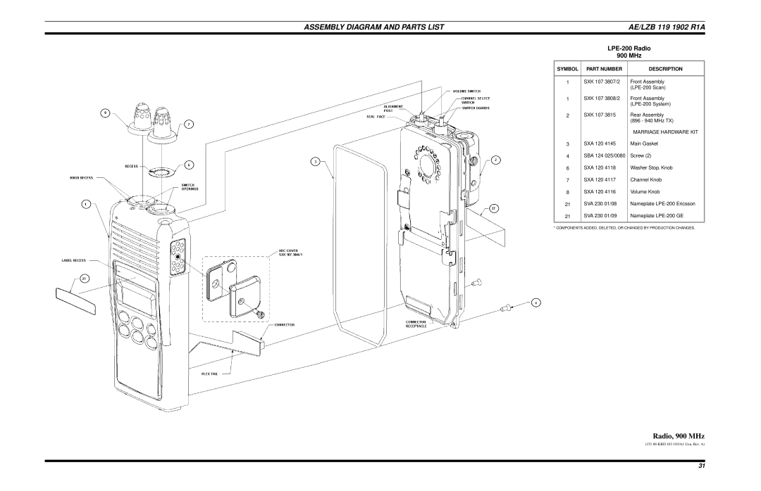 Ericsson LPE-200 manual Assembly Diagram and Parts List, Radio, 900 MHz 