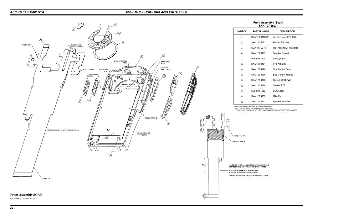 Ericsson LPE-200 manual Front Assembly Scan SXK 107 