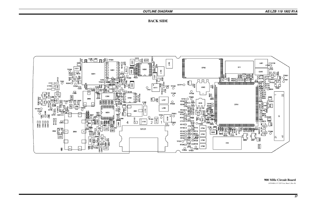 Ericsson LPE-200 manual Back Side 