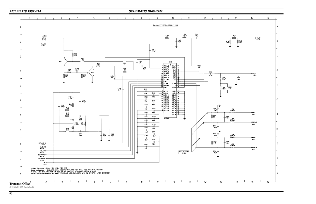 Ericsson LPE-200 manual Transmit Offset 