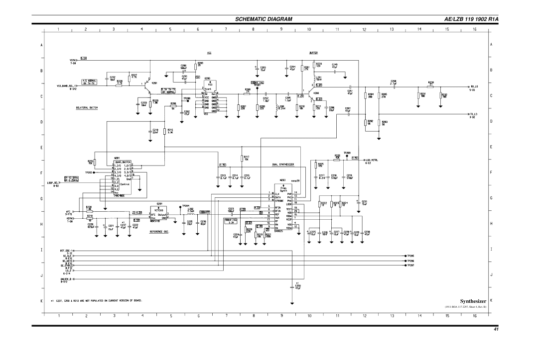 Ericsson LPE-200 manual Synthesizer 