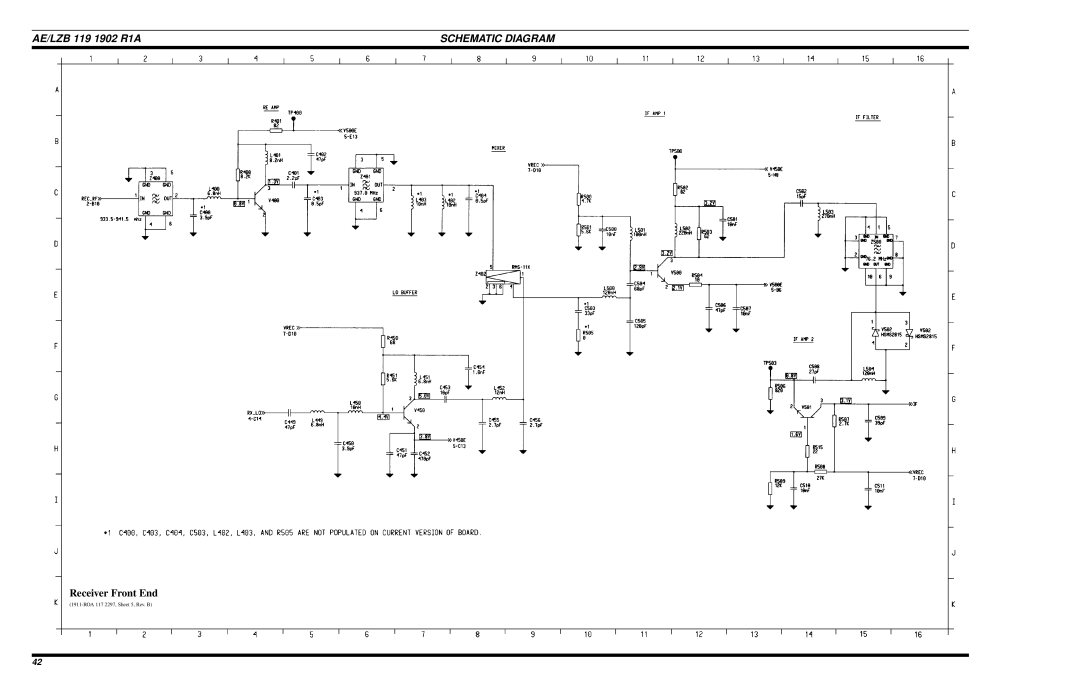 Ericsson LPE-200 manual Receiver Front End 