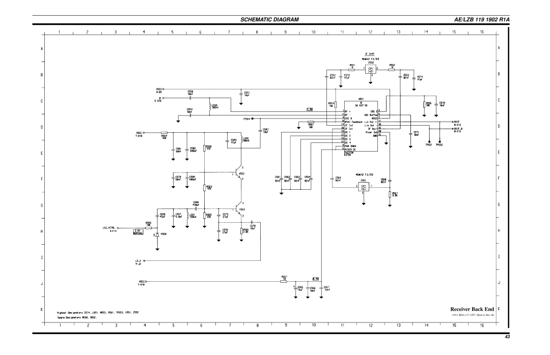 Ericsson LPE-200 manual Receiver Back End 