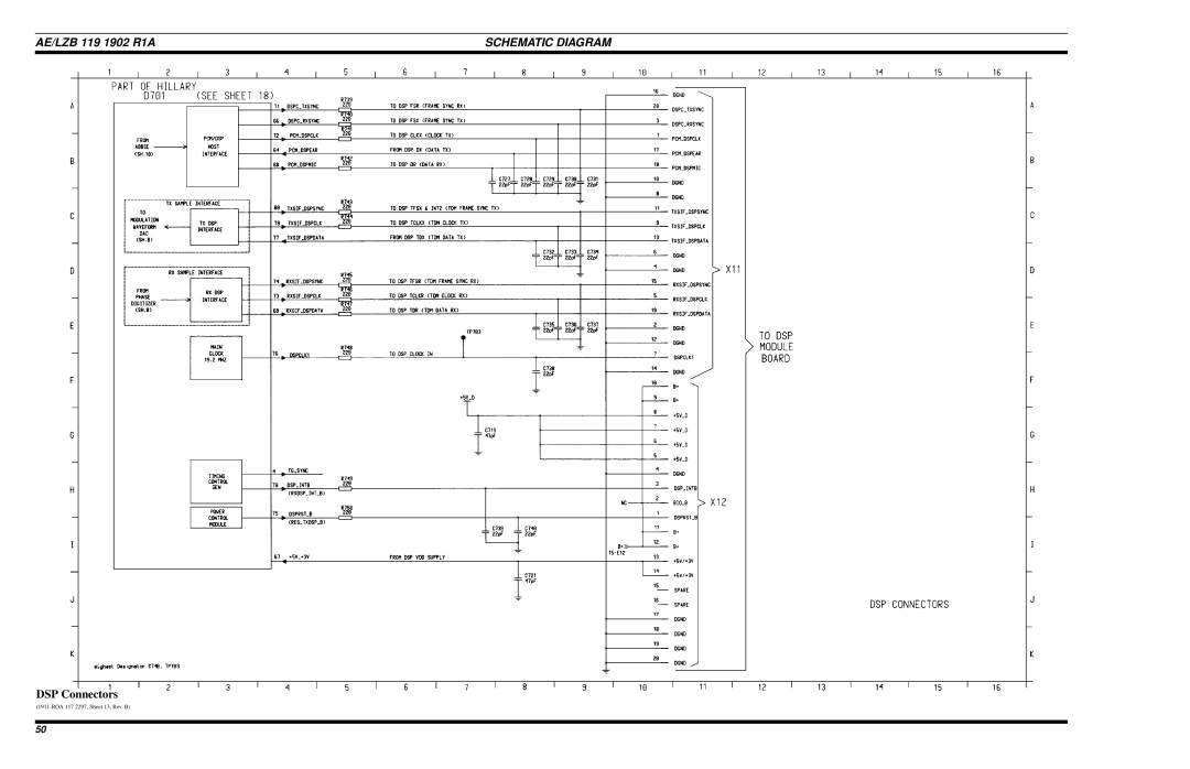 Ericsson LPE-200 manual DSP Connectors 