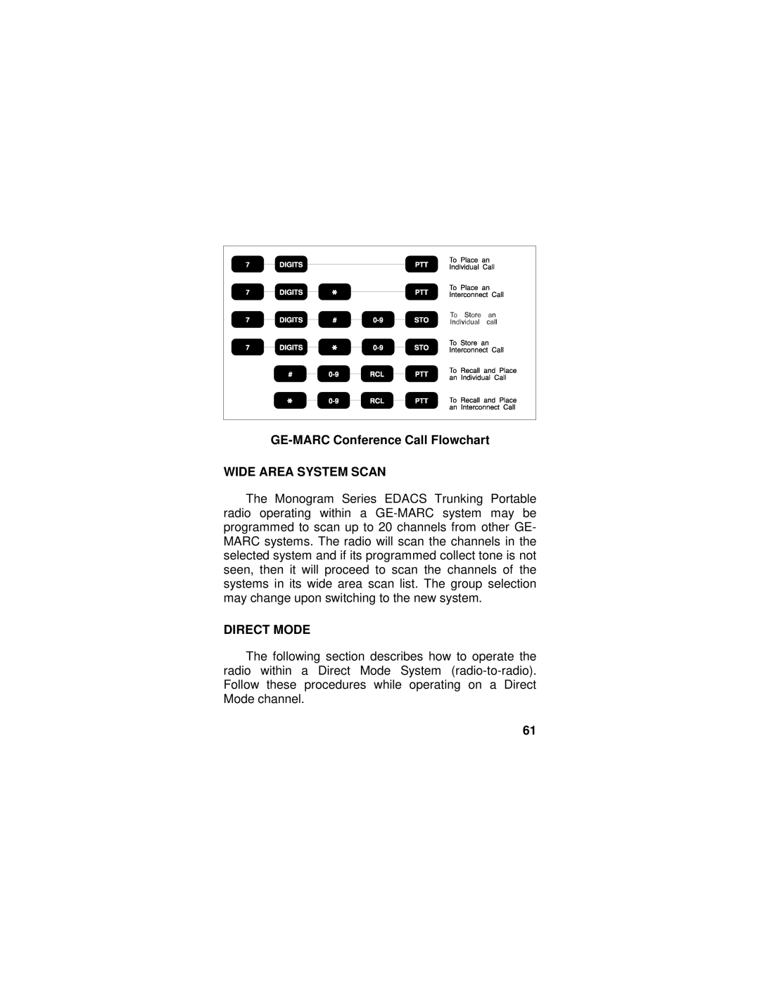 Ericsson LZT-1872R1A manual Wide Area System Scan, Direct Mode 