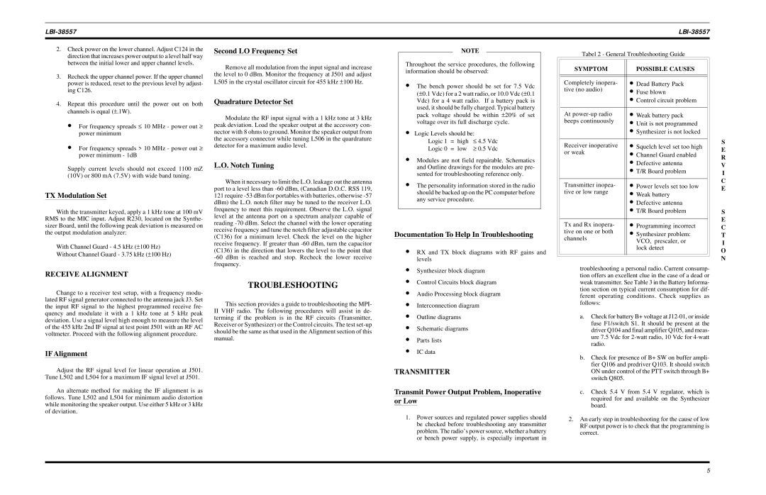 Ericsson MPI-II VHF manual Troubleshooting, Receive Alignment, Transmitter 