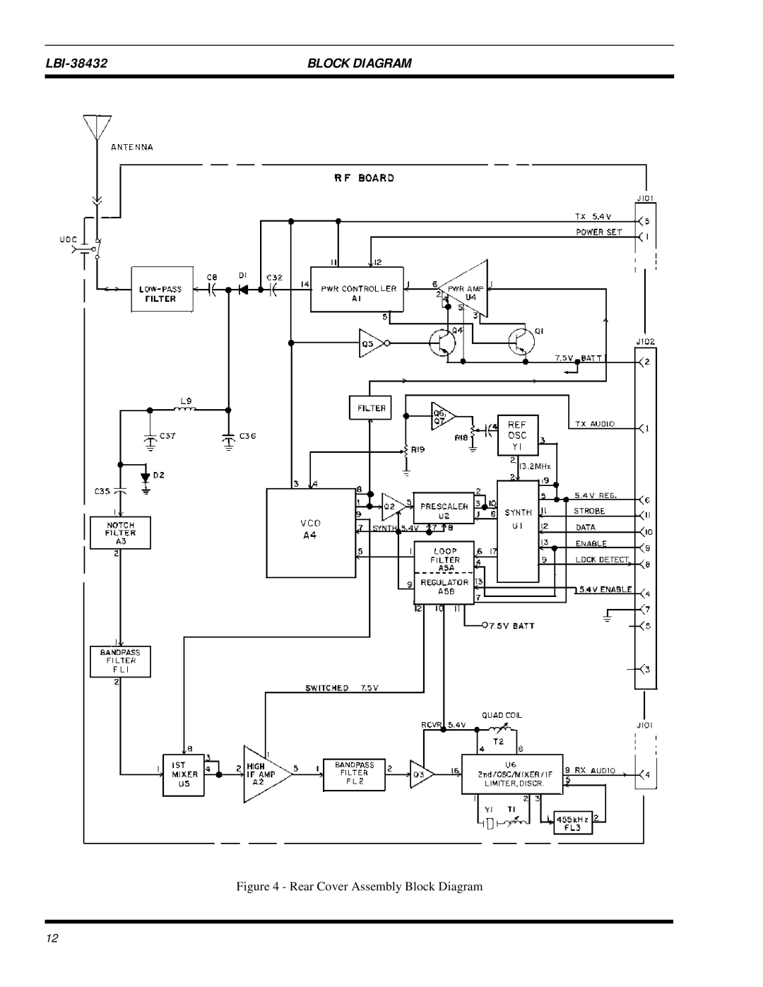 Ericsson MTL-SX manual Block Diagram 