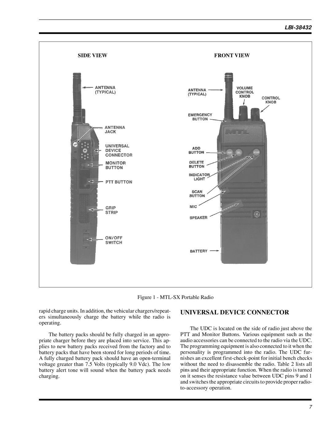 Ericsson MTL-SX manual Universal Device Connector, Side View Front View 