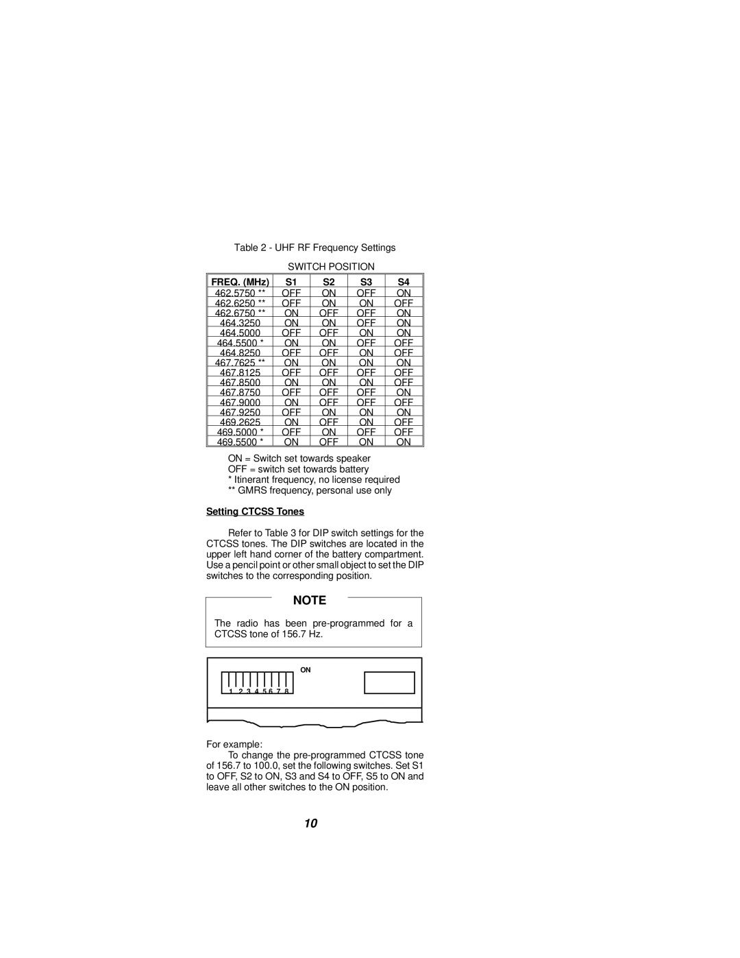 Ericsson NPC-50 manual Setting Ctcss Tones 