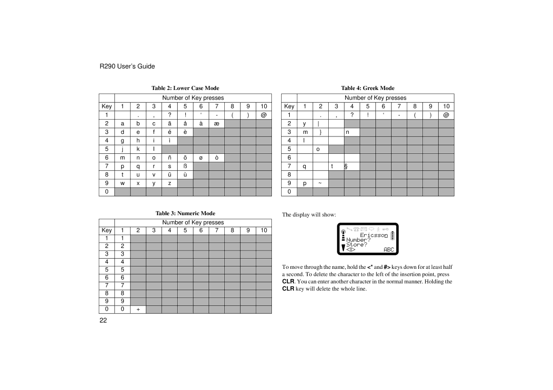 Ericsson R290 manual Lower Case Mode 