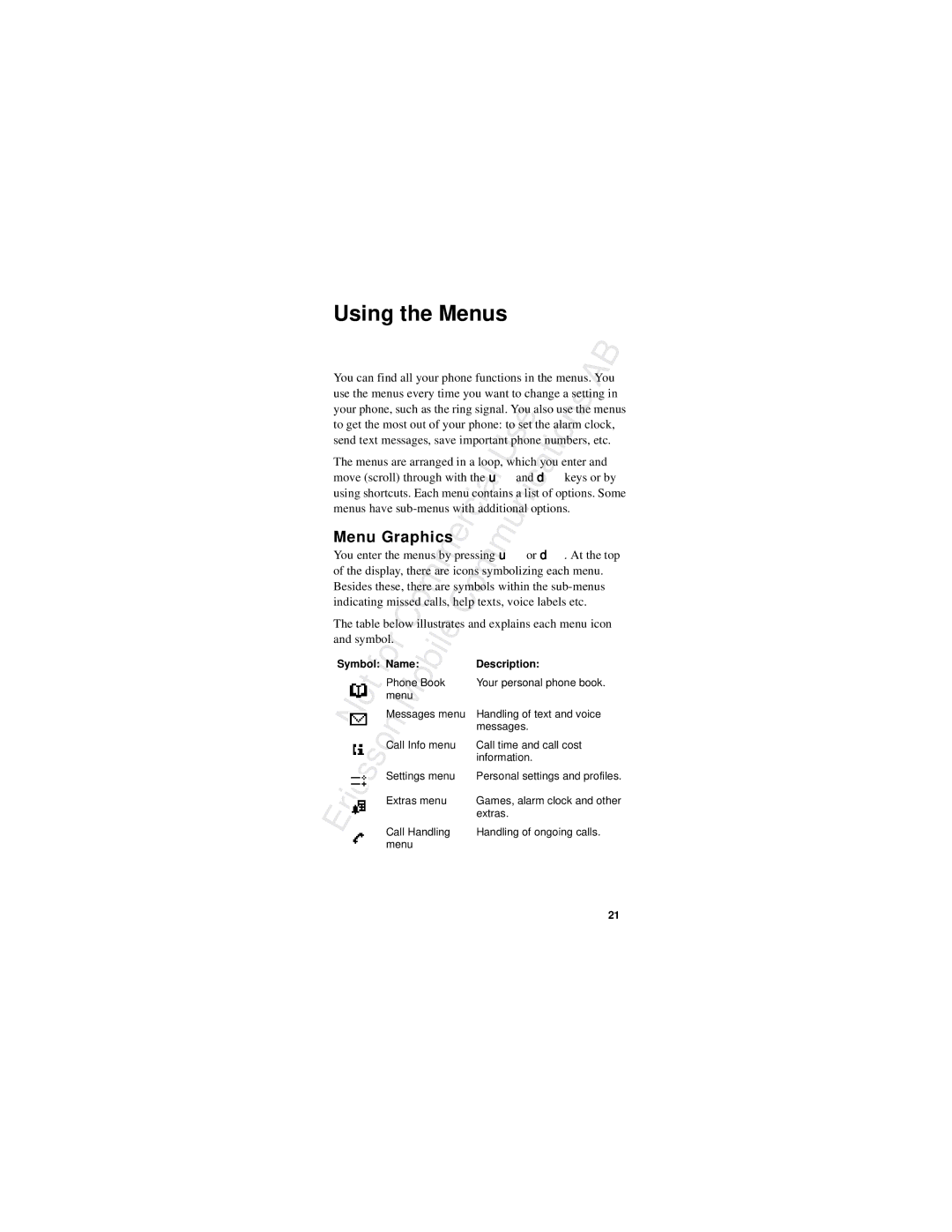 Ericsson R310s manual Using the Menus, Menu Graphics 