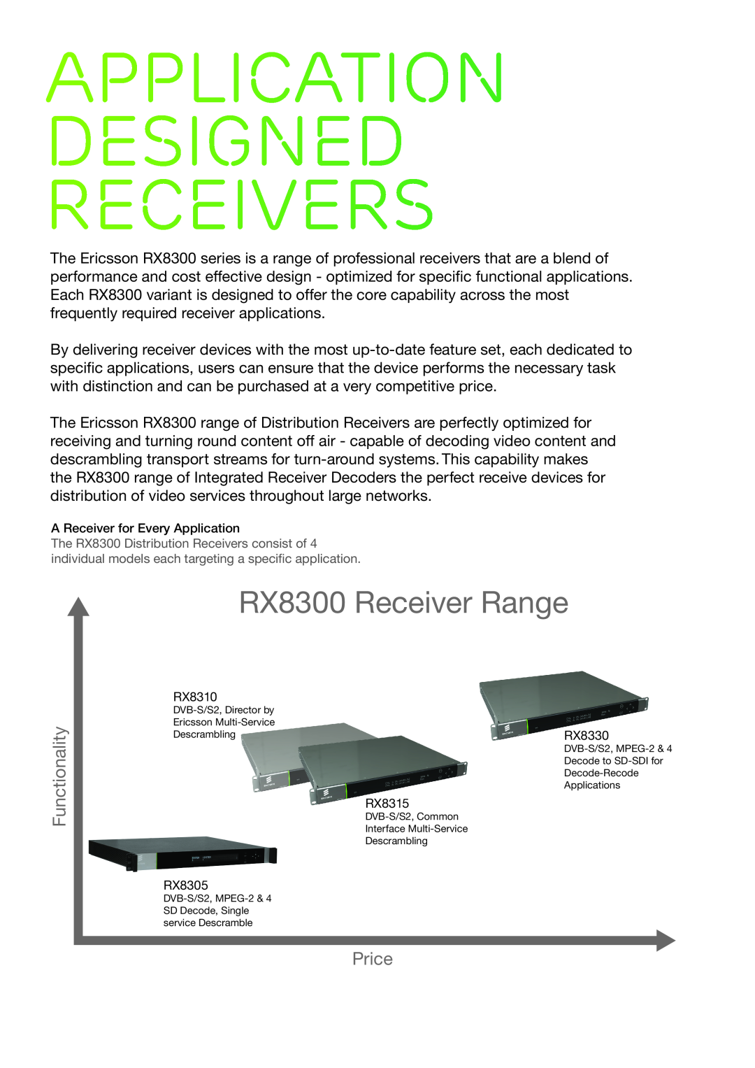 Ericsson manual Application Designed Receivers, RX8300 Receiver Range, Functionality, Price 