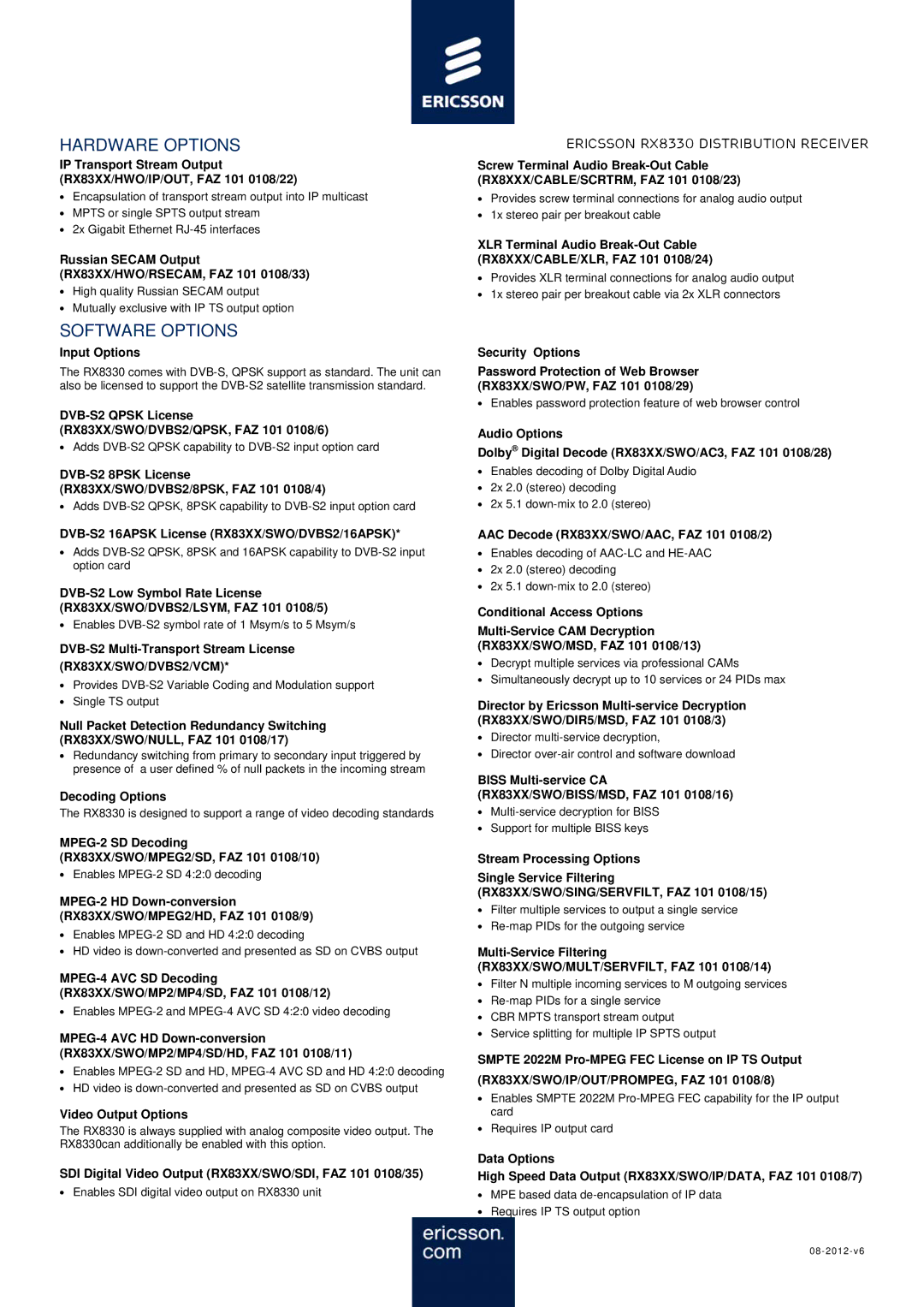 Ericsson RX8330 manual Hardware Options, Software Options 