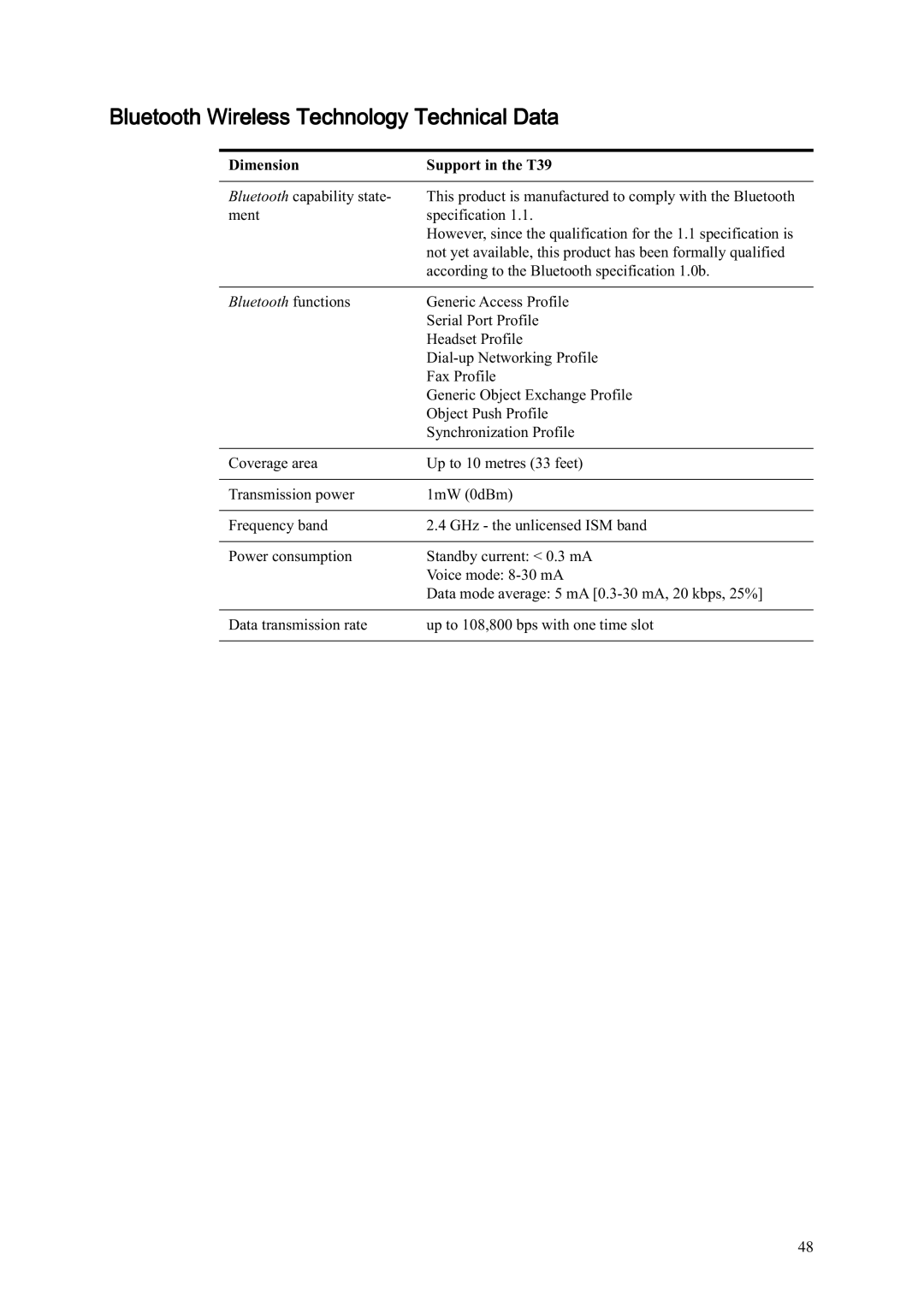 Ericsson manual Bluetooth Wireless Technology Technical Data, Dimension Support in the T39 