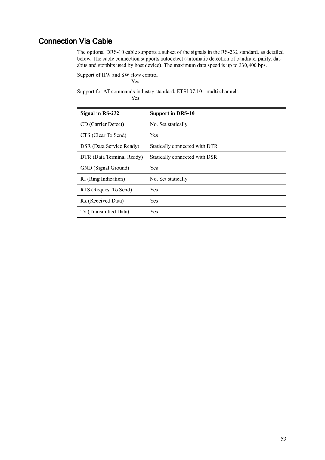 Ericsson T39 manual Connection Via Cable, Signal in RS-232 Support in DRS-10 