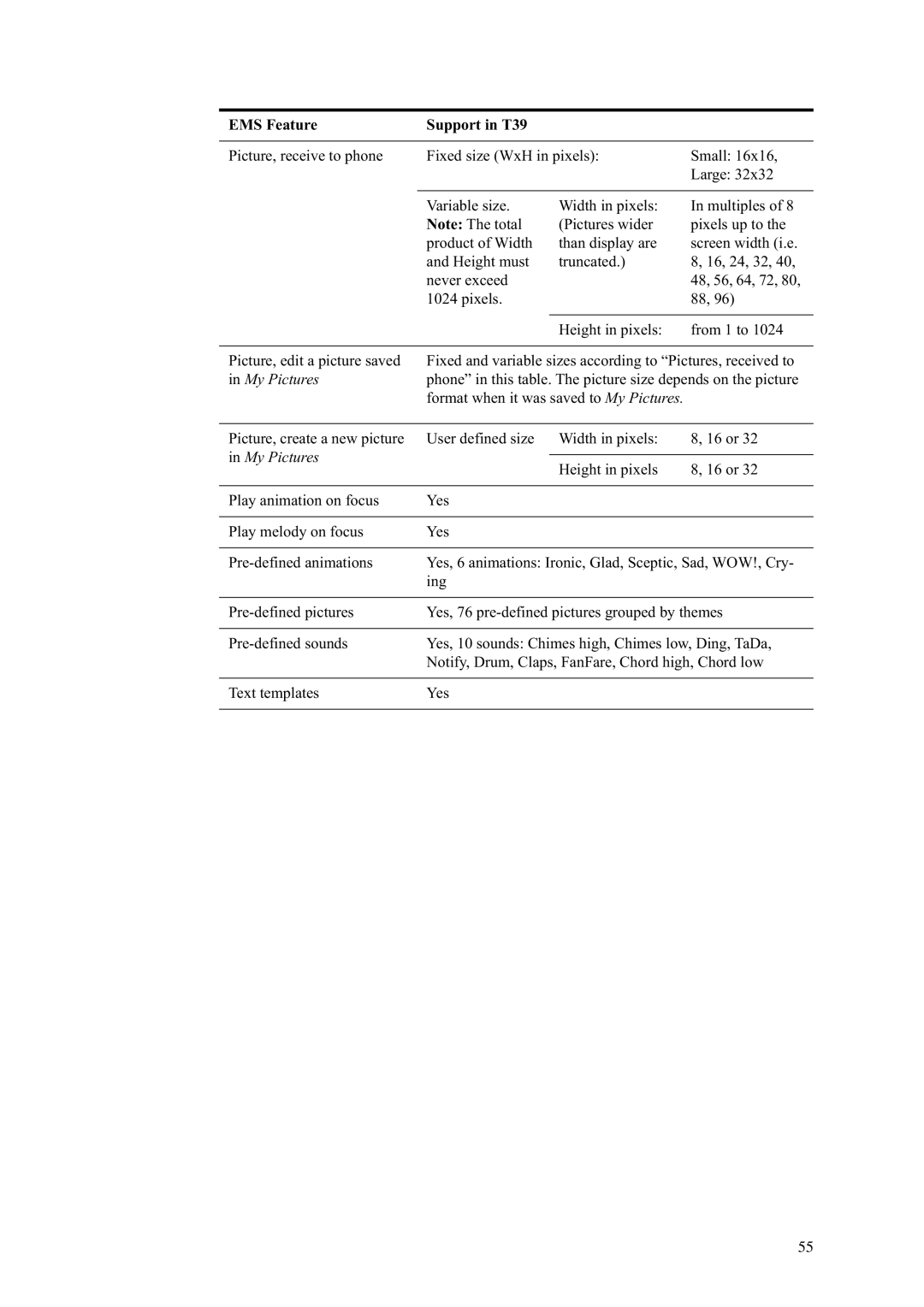 Ericsson T39 manual My Pictures 