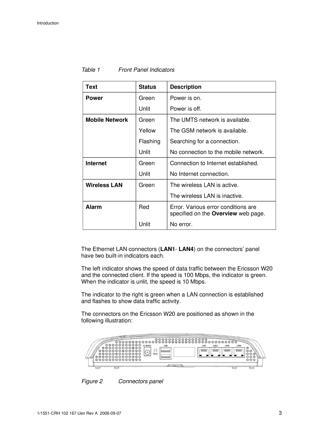 Ericsson W20 manual Text Status Description Power 