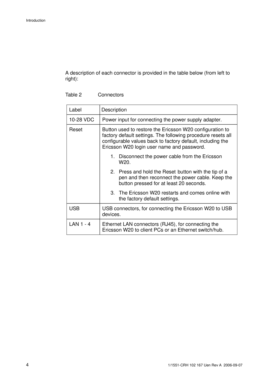 Ericsson W20 manual Usb 