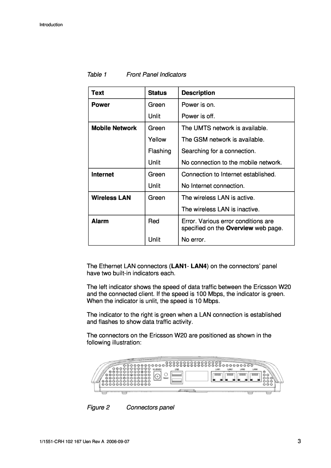 Ericsson W20 manual Text, Status, Description, Power, Mobile Network, Internet, Wireless LAN, Alarm 