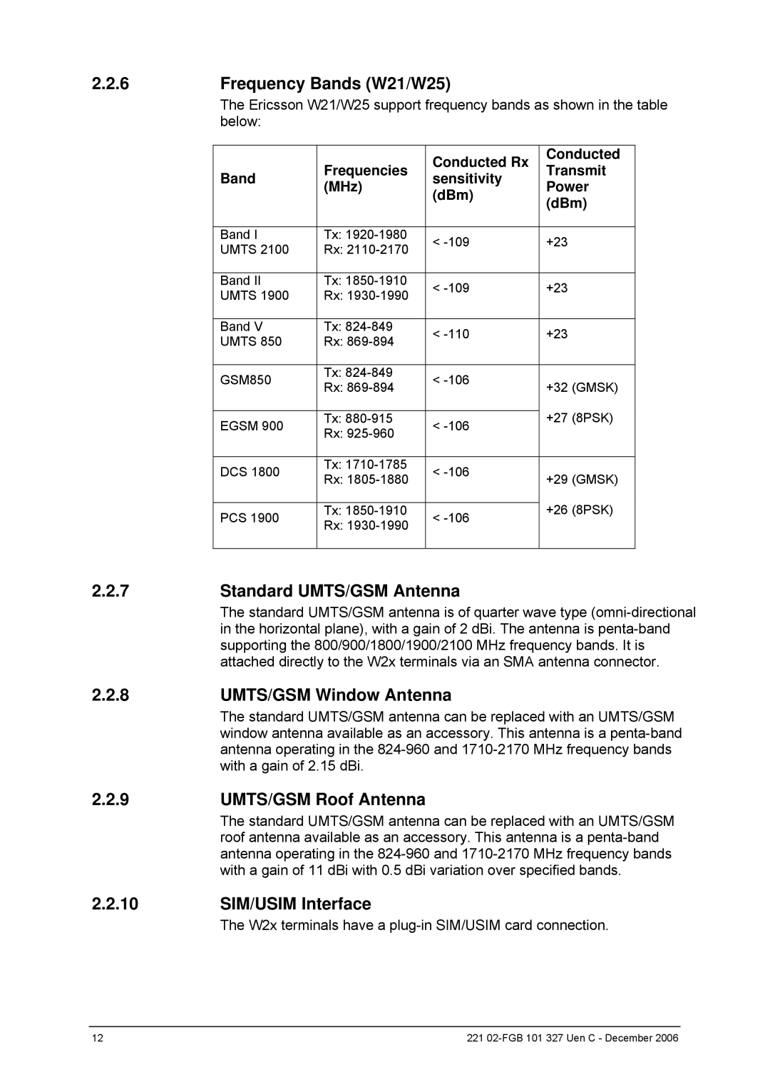 Ericsson W2x Series Frequency Bands W21/W25, Standard UMTS/GSM Antenna, UMTS/GSM Window Antenna, UMTS/GSM Roof Antenna 